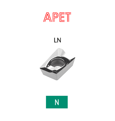 APET-LN