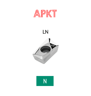 APKT-LN