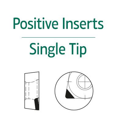 POSITIVE INSERTS SINGLE TIP