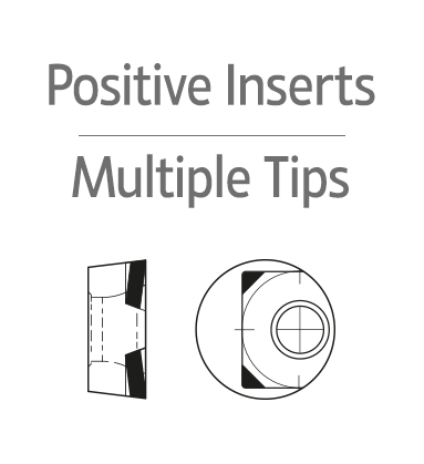 POSITIVE INSERTS MULTIPLE TIPS